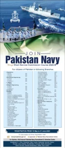 Pakistan Navy jobs ad with recruitment details and application info